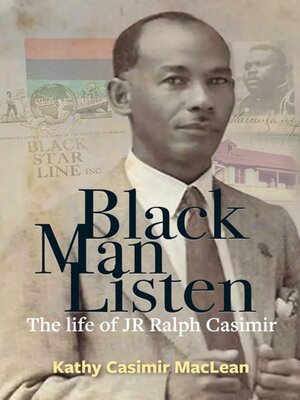 cover image of Black Man Listen